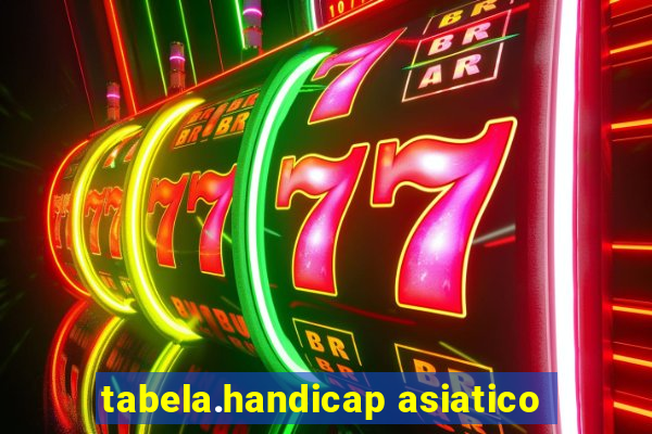 tabela.handicap asiatico